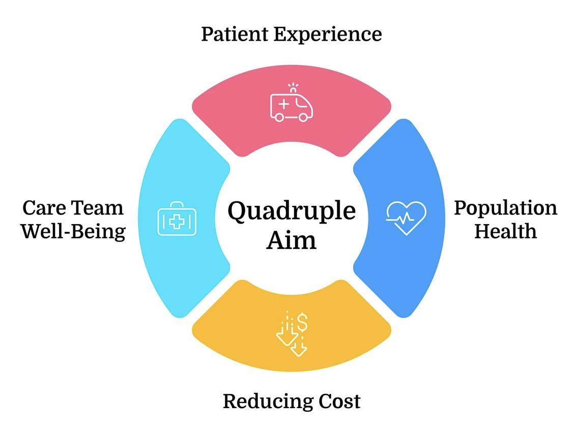 ClearHealthCommBODY1